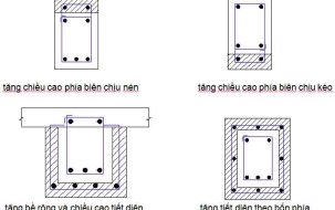 Nguyên nhân và tình trạng hư hỏng của kết cấu bê tông cốt thép và biện pháp sửa chữa gia cố